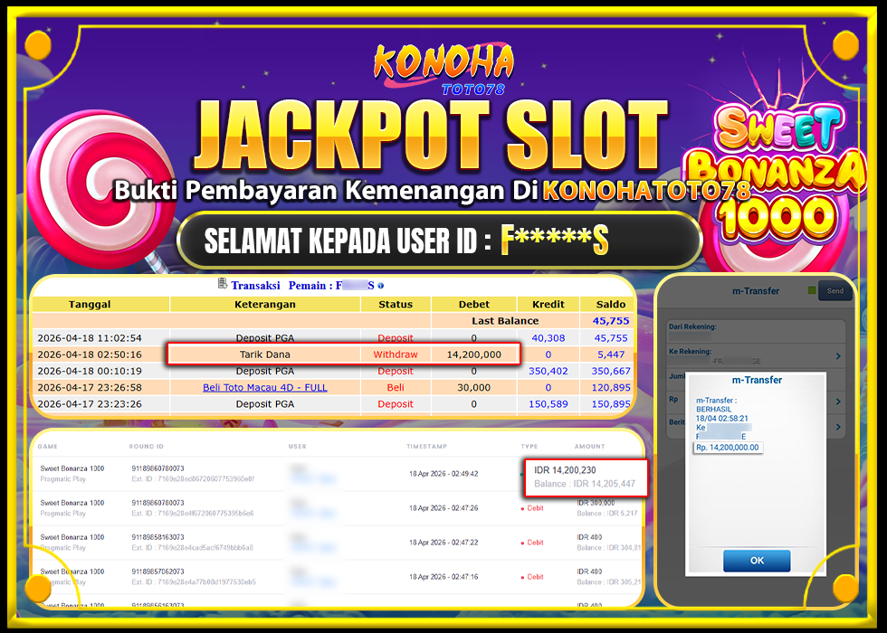 KONOHATOTO78 JACKPOT SWEET BONANZA 1000  Rp.14.200.000,LUNAS
